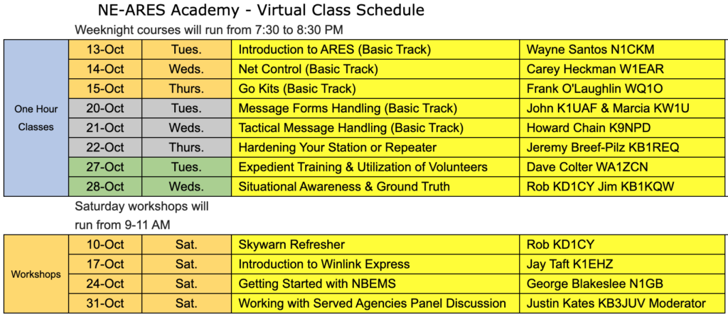 NE-ARES-Academy-Schedule