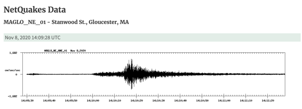 image of seismometer at Cape Ann ARA club station