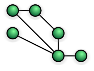 MESH topology symbol