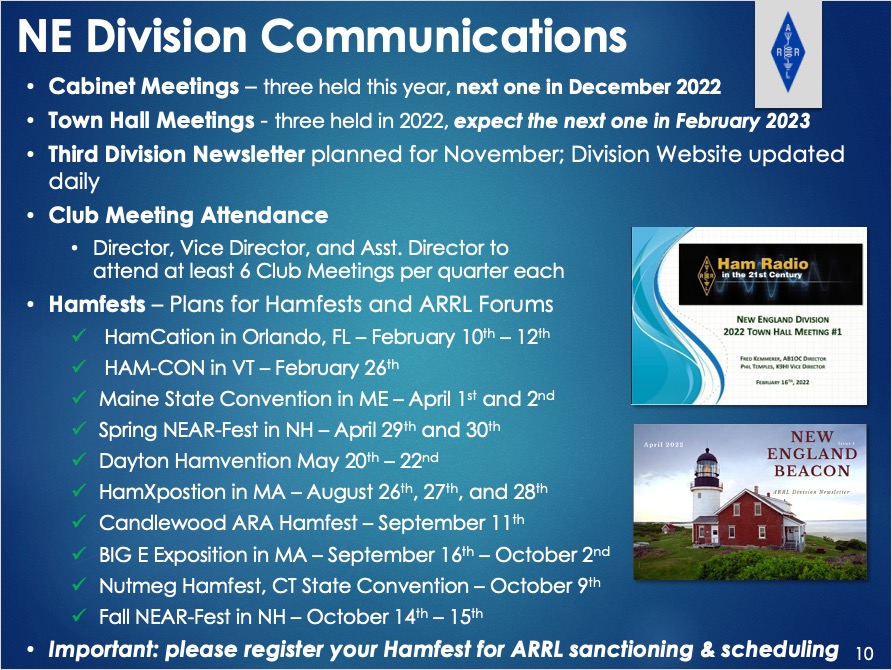 New England Division Events & Communications 2022 YTD