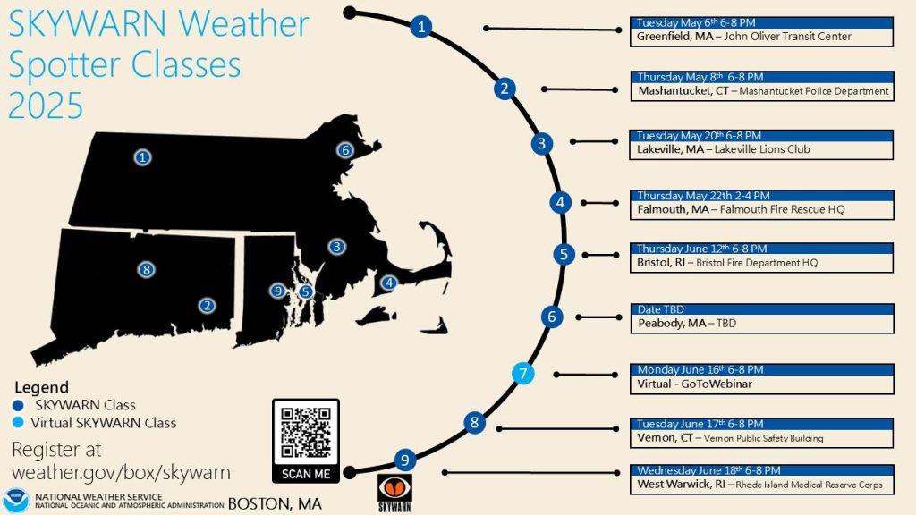 Southern New England SKYWARN training sessions